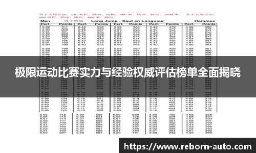 必一运动