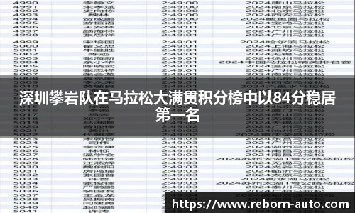 深圳攀岩队在马拉松大满贯积分榜中以84分稳居第一名